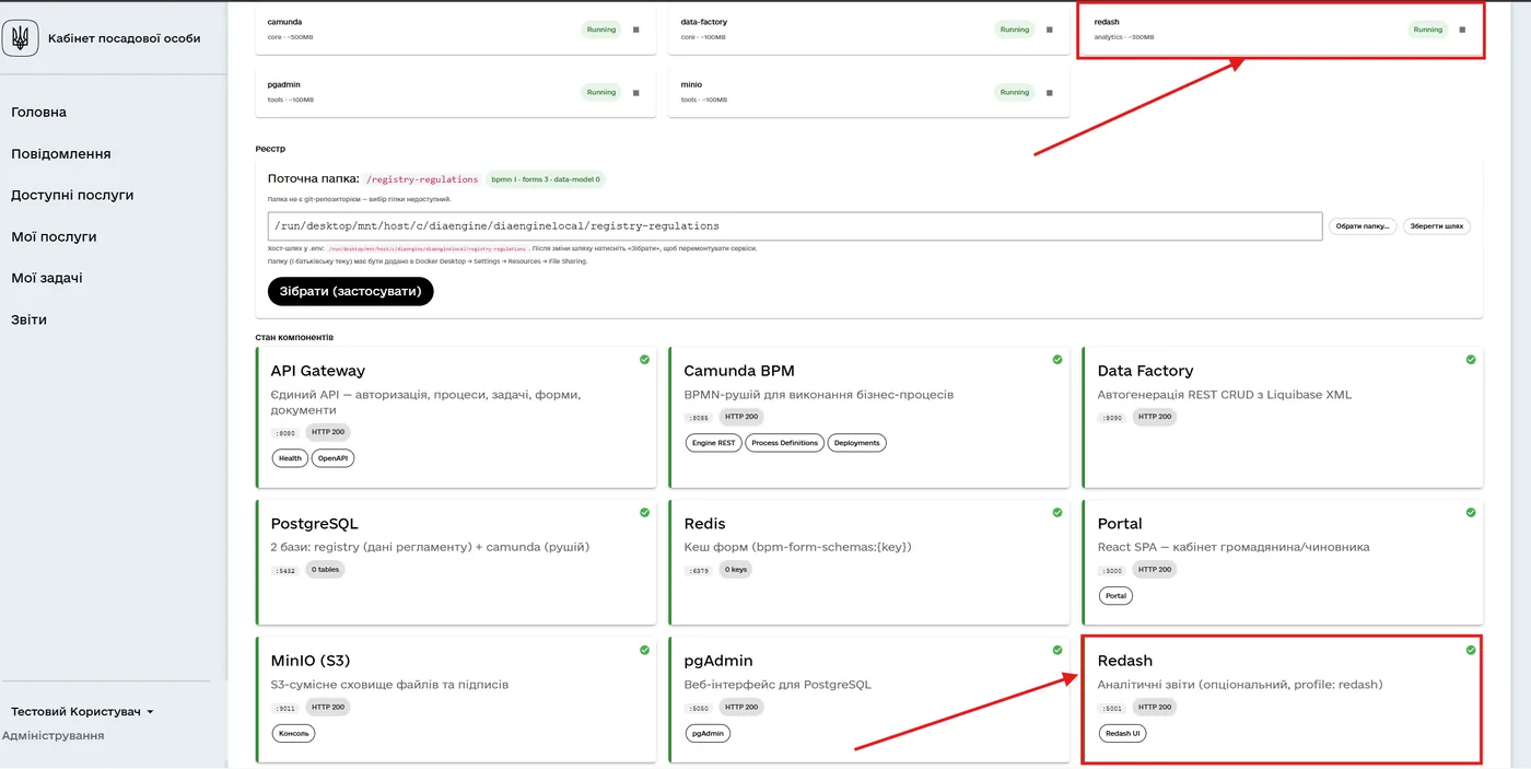 Redash у стані Running і у стані компонентів