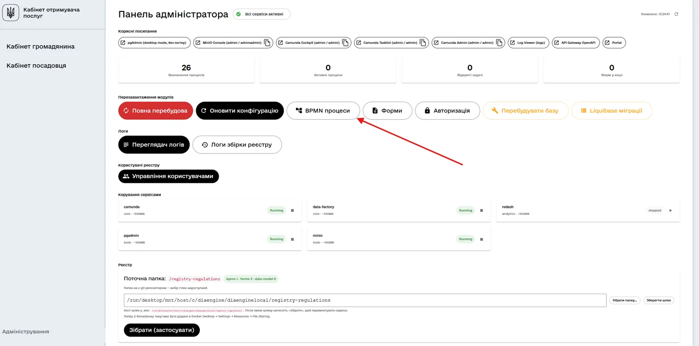 Кнопка «BPMN процеси»